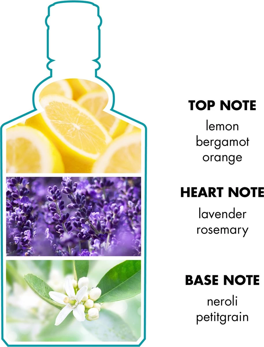 4711 - 800 Ml - Eau De Cologne – Flacon - Afbeelding 6